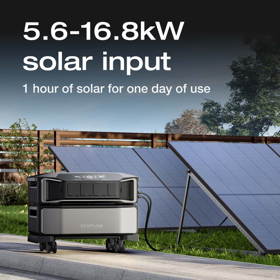 ecoflow delta pro ultra smart home panel 2 pannello solare portatile da 400 w esclusiva web