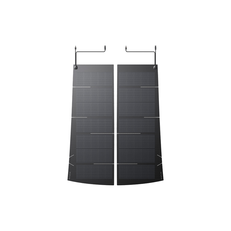 pellicola solare ecoflow heatguard