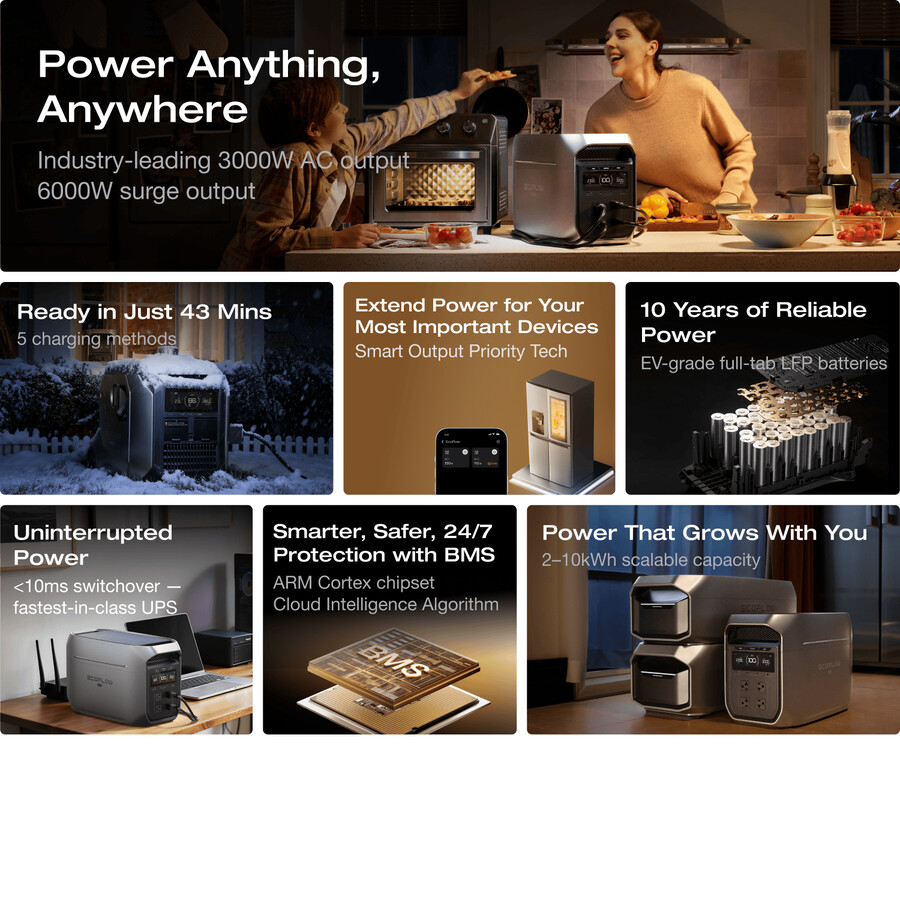 pannello solare ecoflow delta 3 max plus 2048 wh 500 w