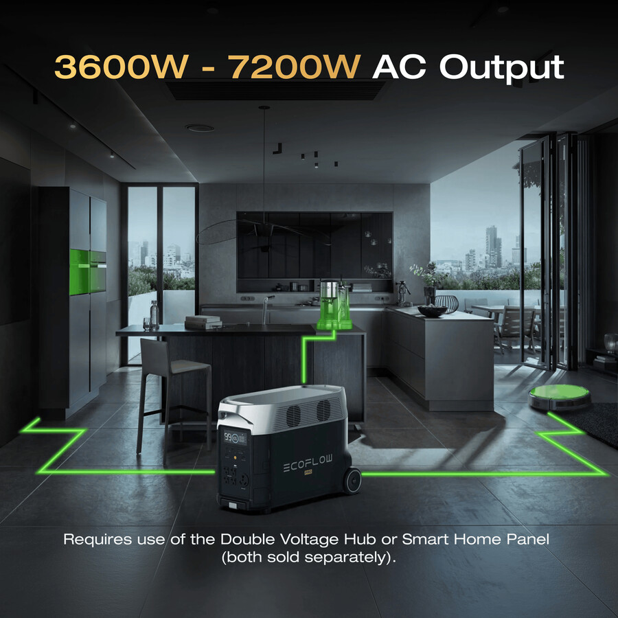 centrale elettrica portatile ecoflow delta pro