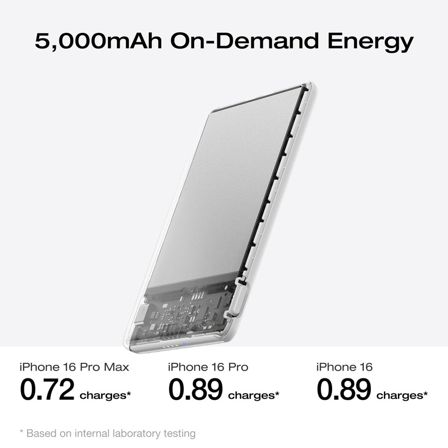 power bank ecoflow rapid mag 5.000 mah 75 w