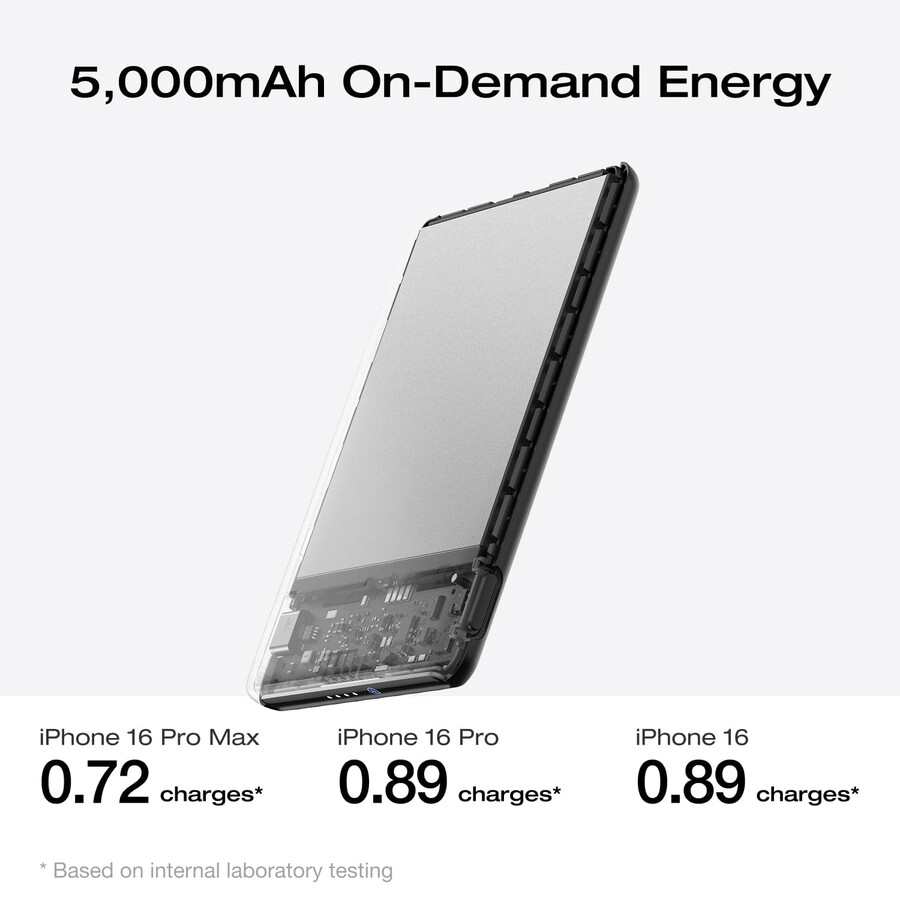 power bank ecoflow rapid mag 5.000 mah 75 w