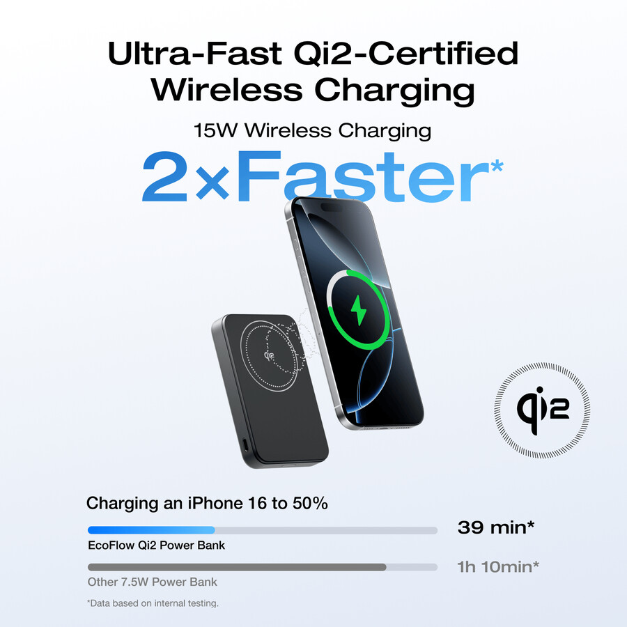 power bank magnetico ecoflow rapid mag qi2 10.000 mah 15 w