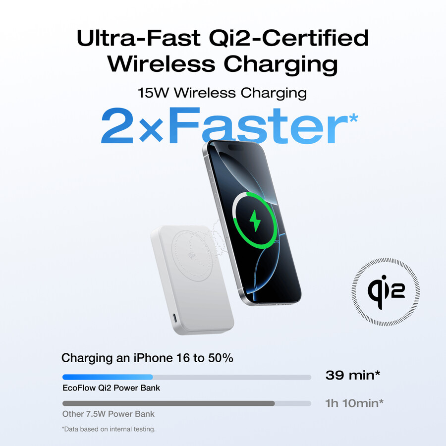power bank magnetico ecoflow rapid mag qi2 10.000 mah 15 w