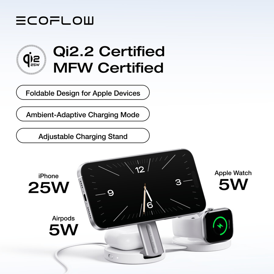 stazione di ricarica wireless ecoflow rapid mag qi2.2 pieghevole 3 in 1