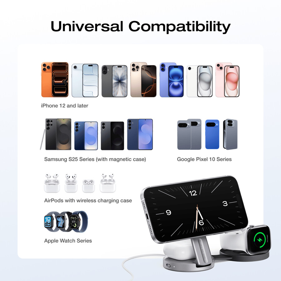stazione di ricarica wireless ecoflow rapid mag qi2.2 pieghevole 3 in 1