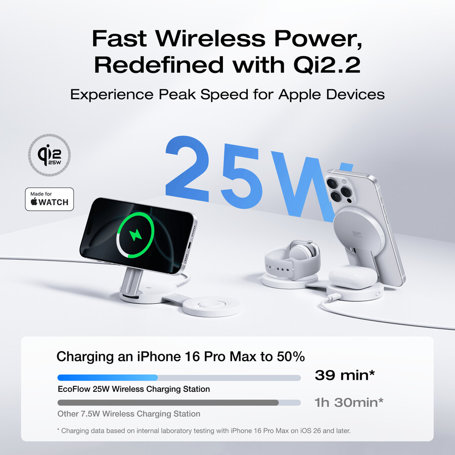 stazione di ricarica wireless ecoflow rapid mag qi2.2 pieghevole 3 in 1