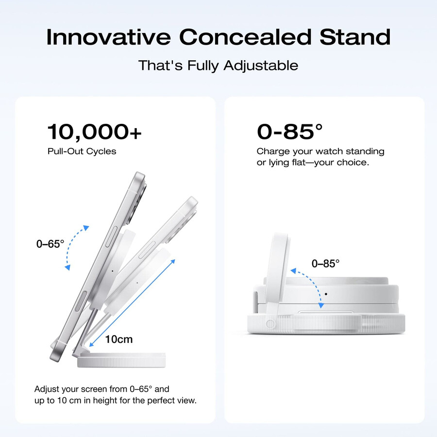 stazione di ricarica wireless ecoflow rapid mag qi2.2 pieghevole 3 in 1
