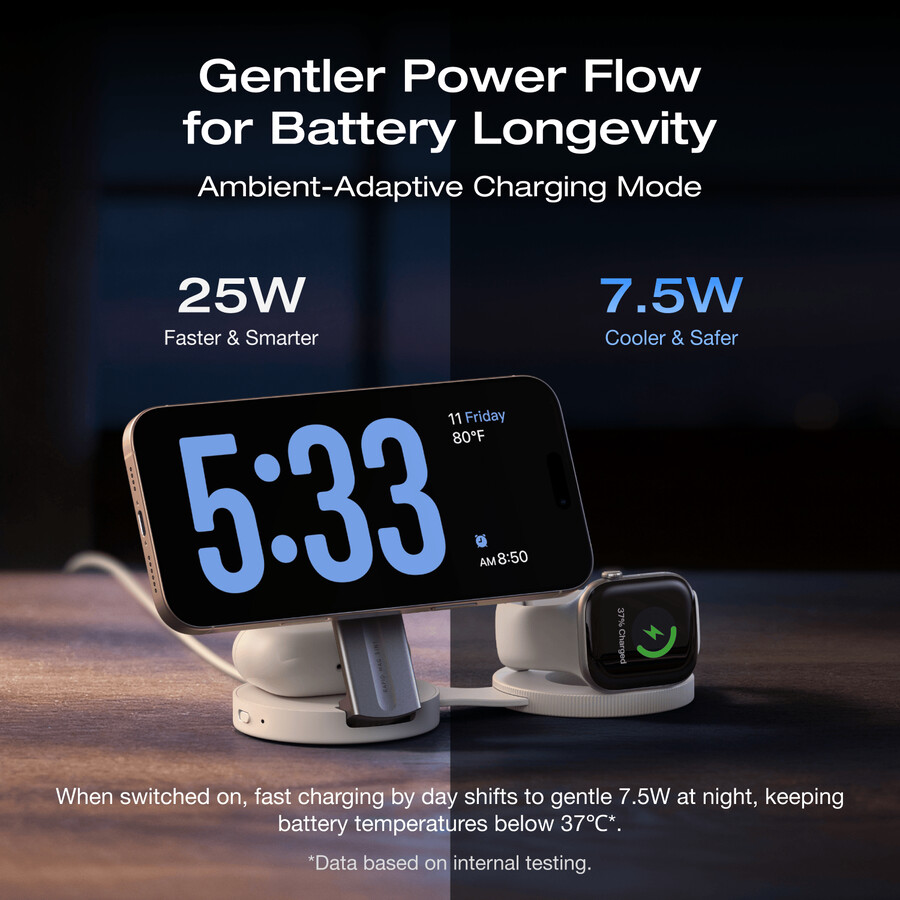 stazione di ricarica wireless ecoflow rapid mag qi2.2 pieghevole 3 in 1