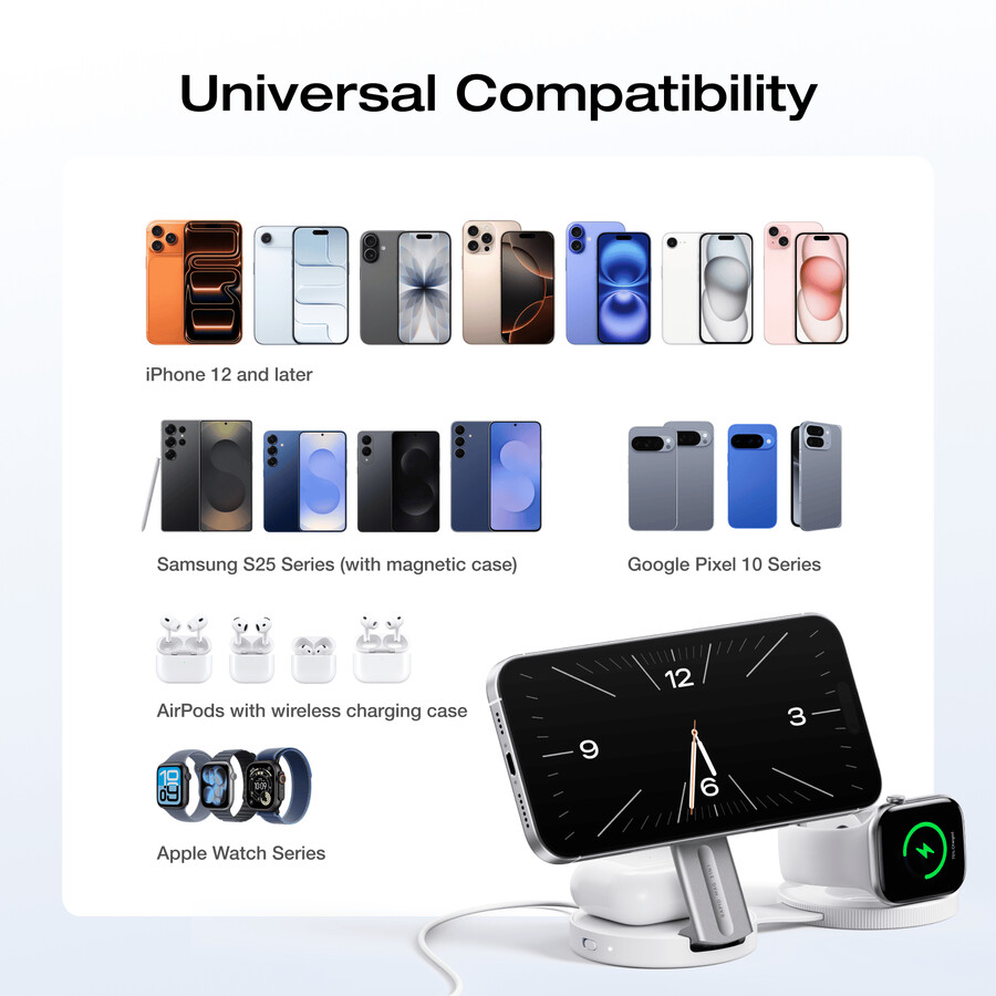 stazione di ricarica wireless ecoflow rapid mag qi2.2 pieghevole 3 in 1
