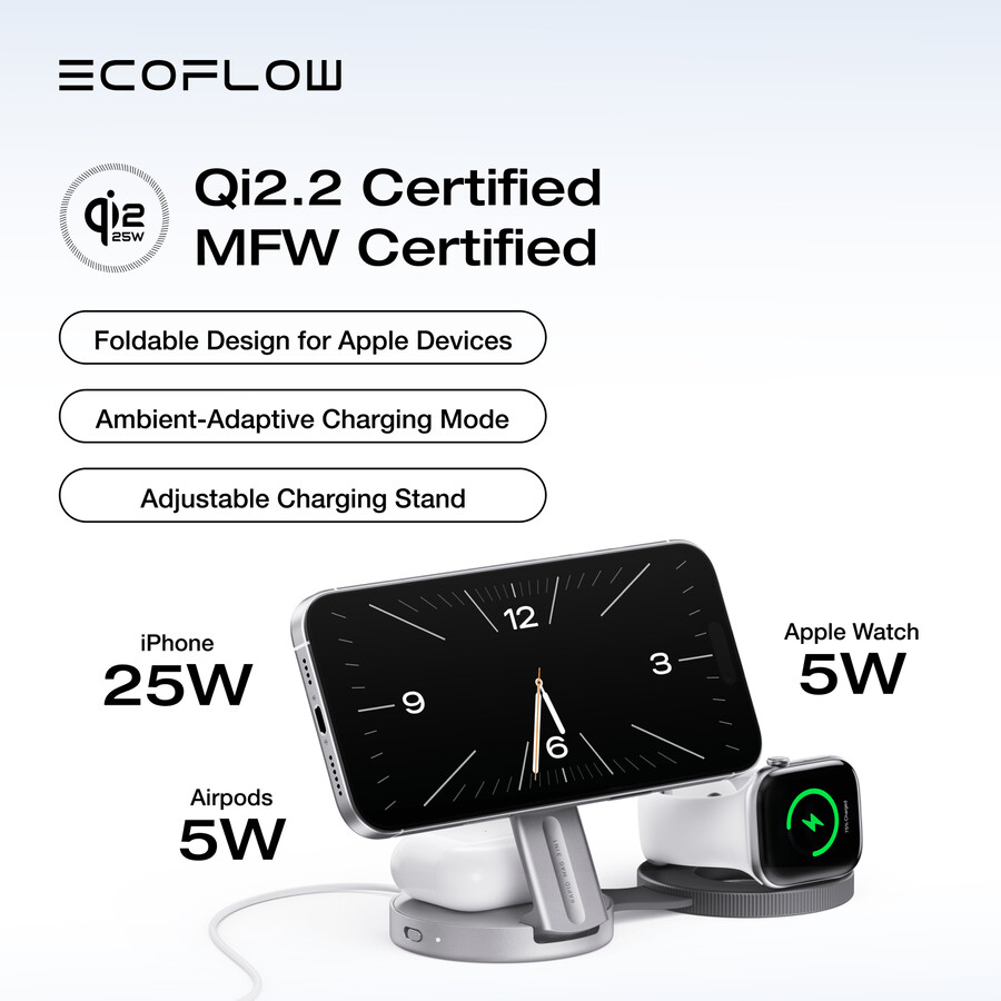 stazione di ricarica wireless ecoflow rapid mag qi2.2 pieghevole 3 in 1