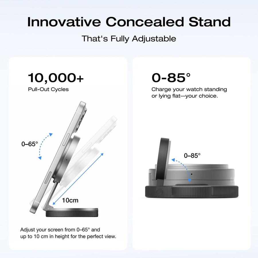 stazione di ricarica wireless ecoflow rapid mag qi2.2 pieghevole 3 in 1