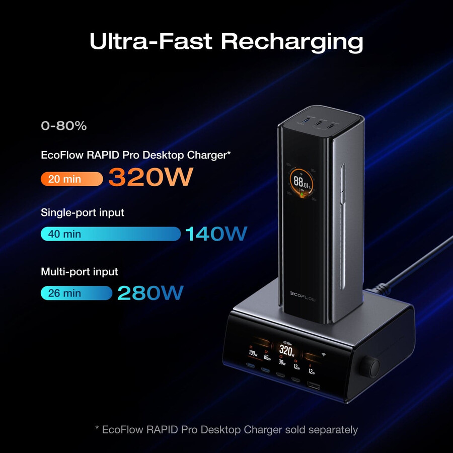 ecoflow rapid pro power bank 27.650 mah 300 w cavo integrato da 140 w