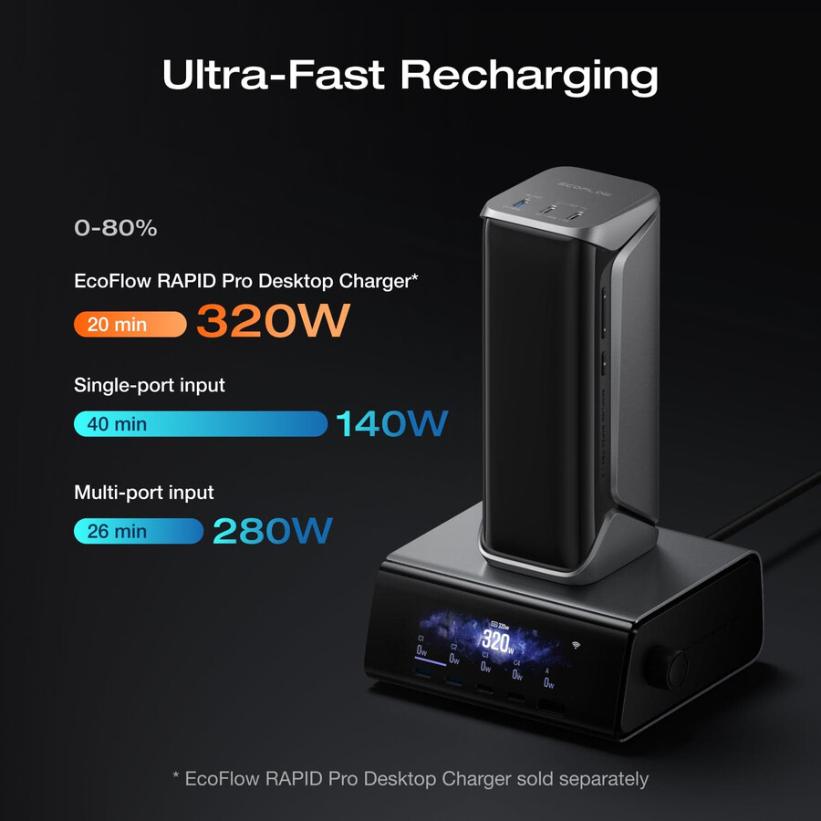 power bank ecoflow rapid pro x 27.650 mah 300 w