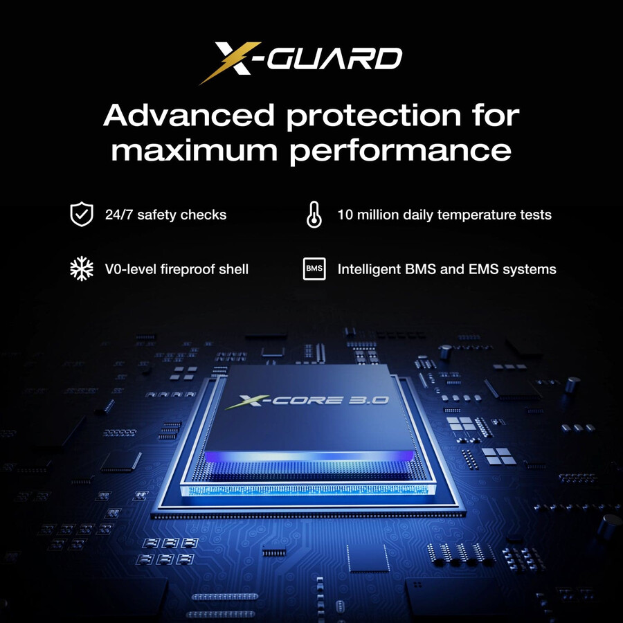 power bank ecoflow rapid pro x 27.650 mah 300 w