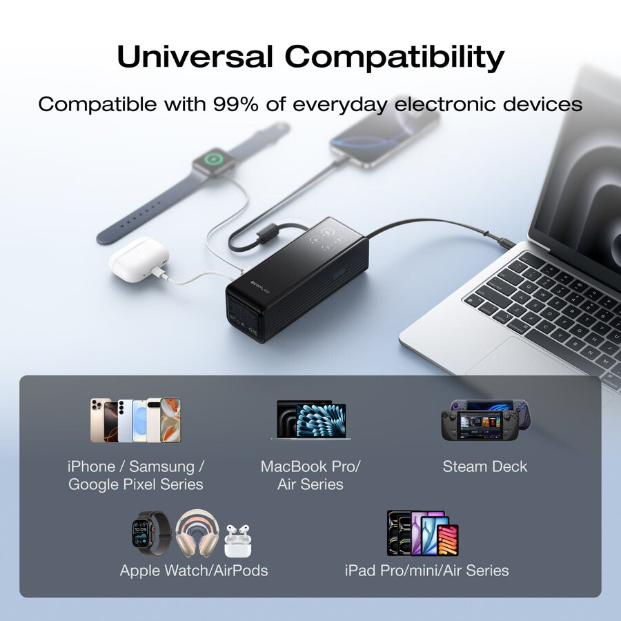 ecoflow rapid power bank 25.000 mah 170 w 100 w cavi integrati e retrattili