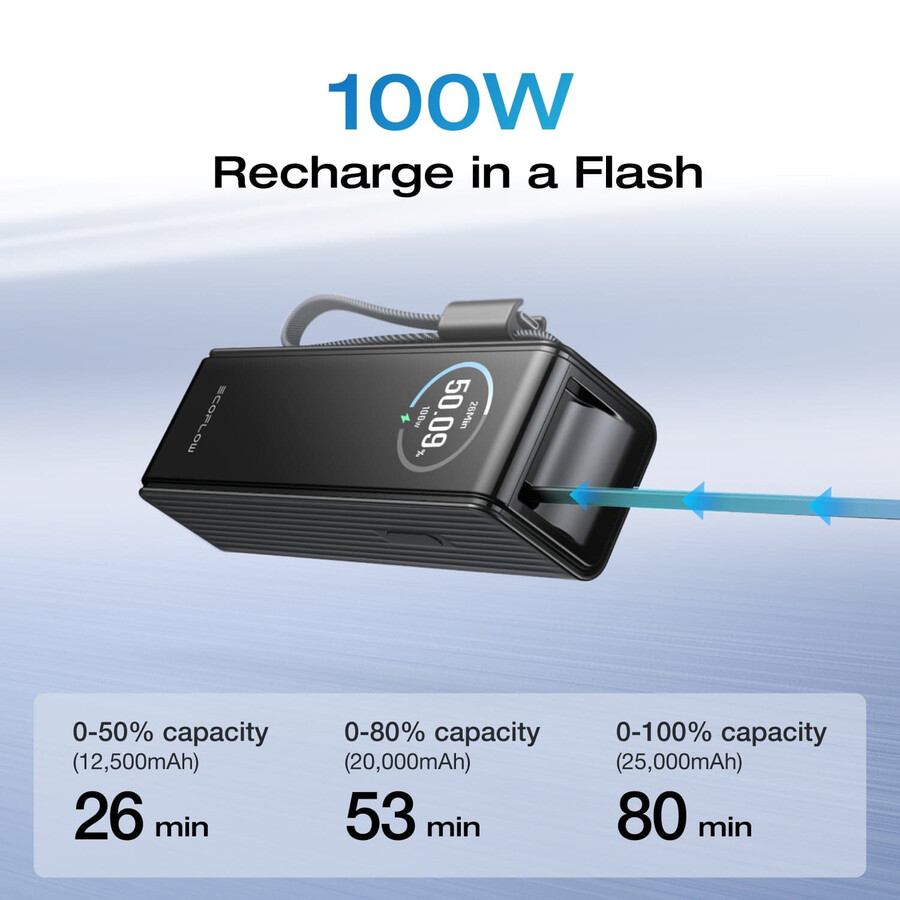ecoflow rapid power bank 25.000 mah 170 w 100 w cavi integrati e retrattili