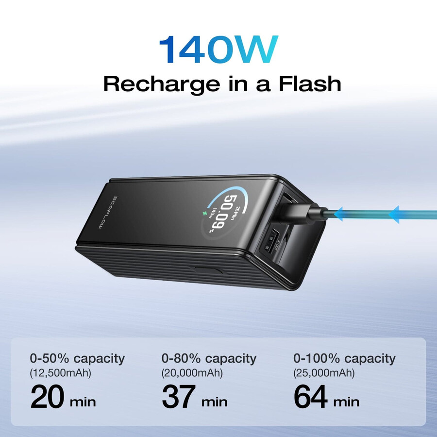 power bank ecoflow rapid 25.000 mah 170 w